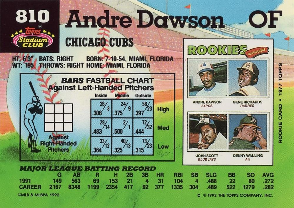 Andre Dawson  baseball card collectible - Main Image 2