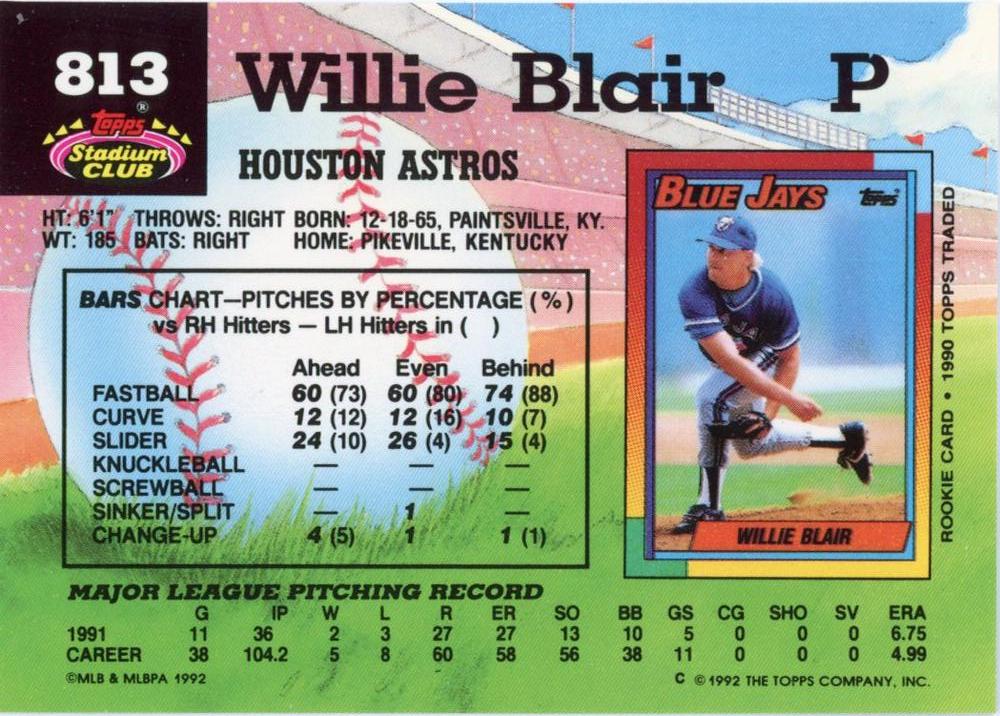 Willie Blair  baseball card collectible - Main Image 2
