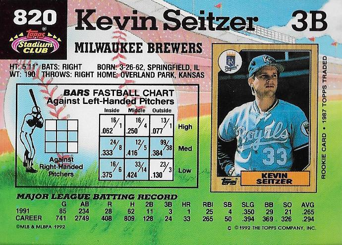 Kevin Seitzer  baseball card collectible - Main Image 2