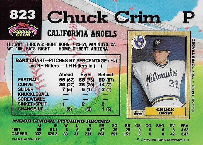 Chuck Crim  baseball card collectible - Main Image 2