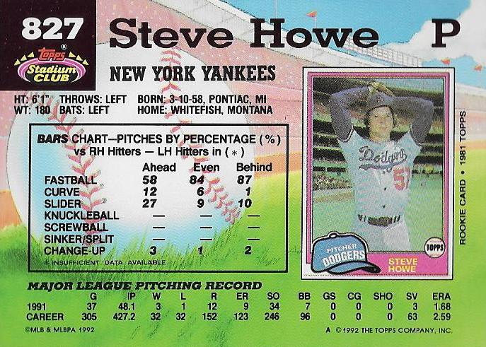 Steve Howe  baseball card collectible - Main Image 2