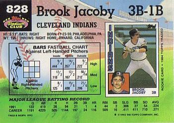 Brook Jacoby  baseball card collectible - Main Image 2
