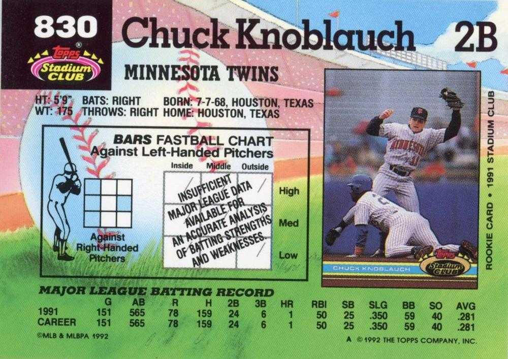 Chuck Knoblauch  baseball card collectible - Main Image 2