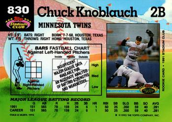 Chuck Knoblauch  baseball card collectible - Main Image 2