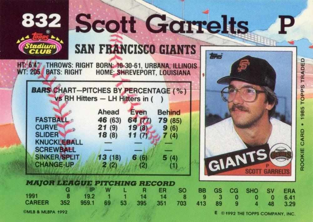 Scott Garrelts  baseball card collectible - Main Image 2