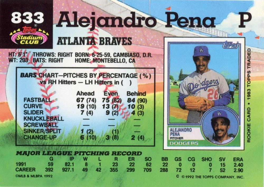 Alejandro Pena  baseball card collectible - Main Image 2