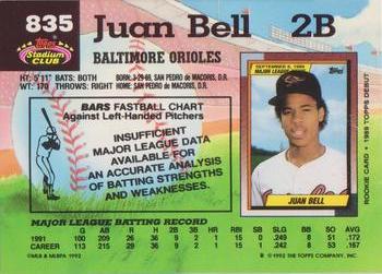 Juan Bell  baseball card collectible - Main Image 2