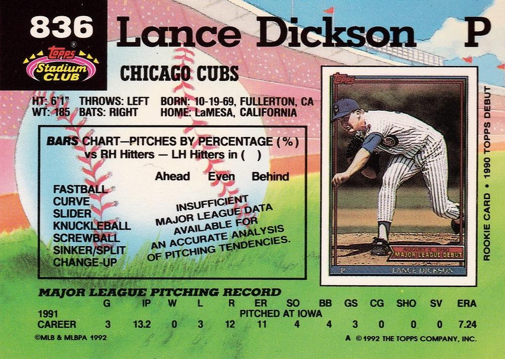 Lance Dickson  baseball card collectible - Main Image 2