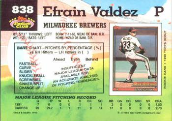 Efrain Valdez  baseball card collectible - Main Image 2