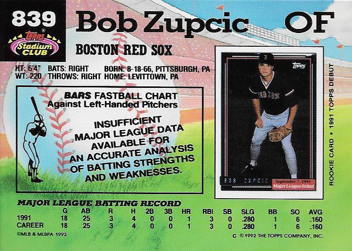 Bob Zupcic  baseball card collectible - Main Image 2