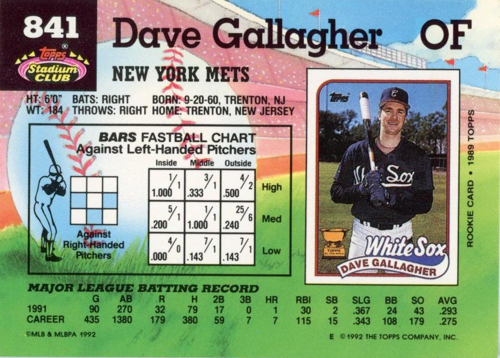 Dave Gallagher  baseball card collectible - Main Image 2