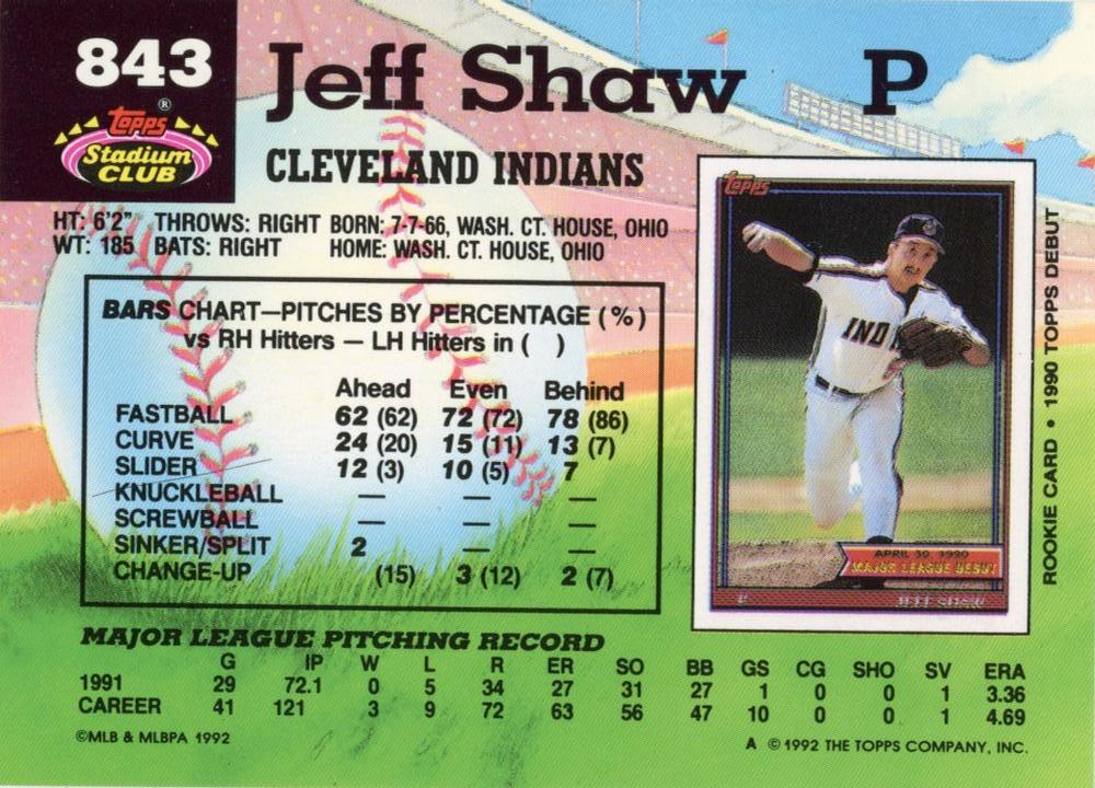 Jeff Shaw  baseball card collectible - Main Image 2