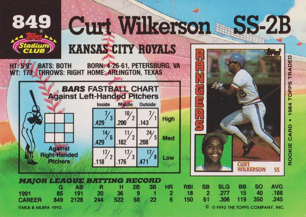 Curt Wilkerson  baseball card collectible - Main Image 2