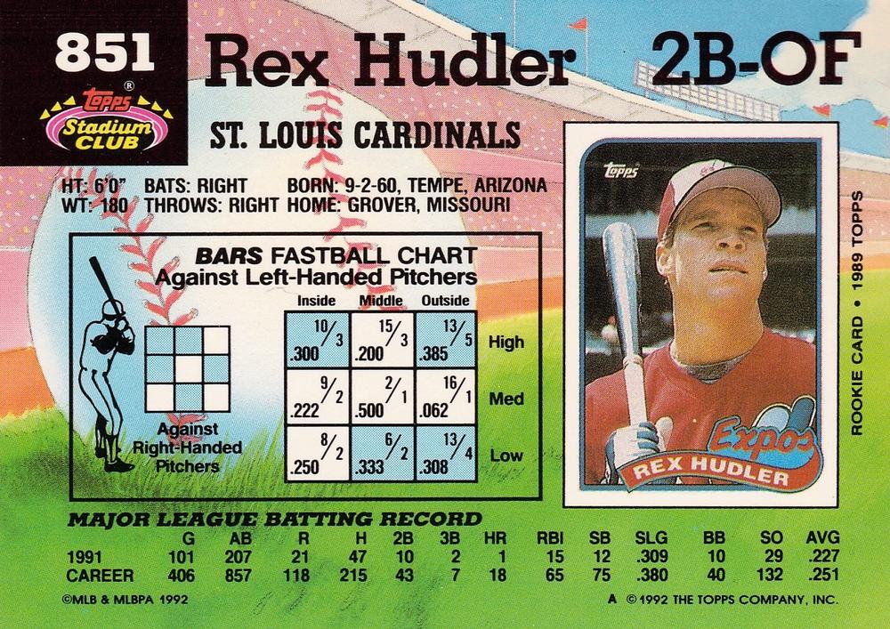 Rex Hudler  baseball card collectible - Main Image 2