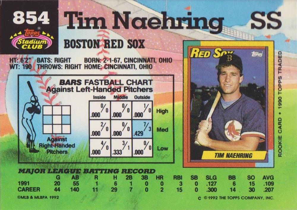 Tim Naehring  baseball card collectible - Main Image 2