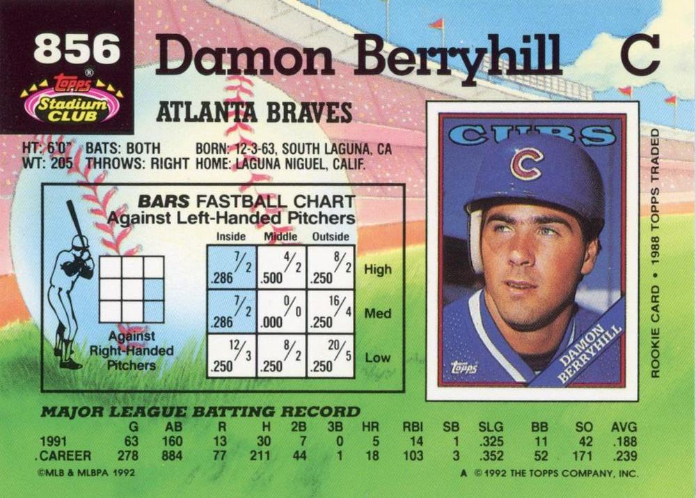 Damon Berryhill  baseball card collectible - Main Image 2