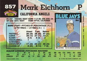 Mark Eichhorn  baseball card collectible - Main Image 2