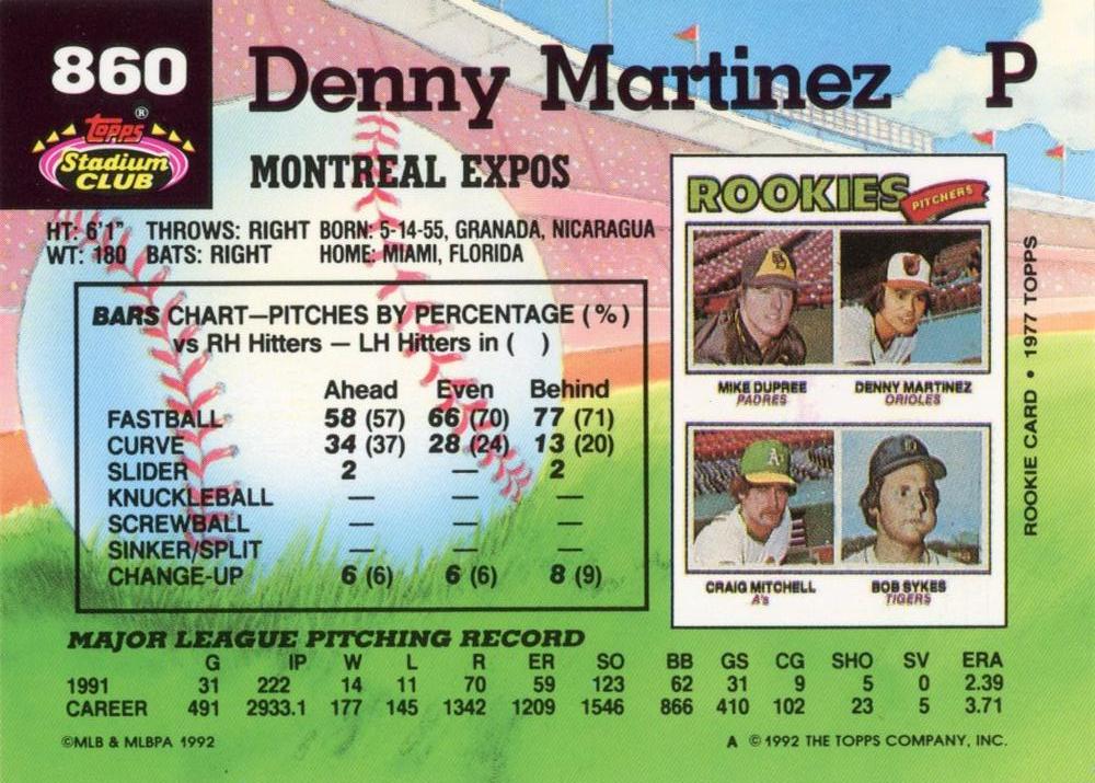 Denny Martinez  baseball card collectible - Main Image 2