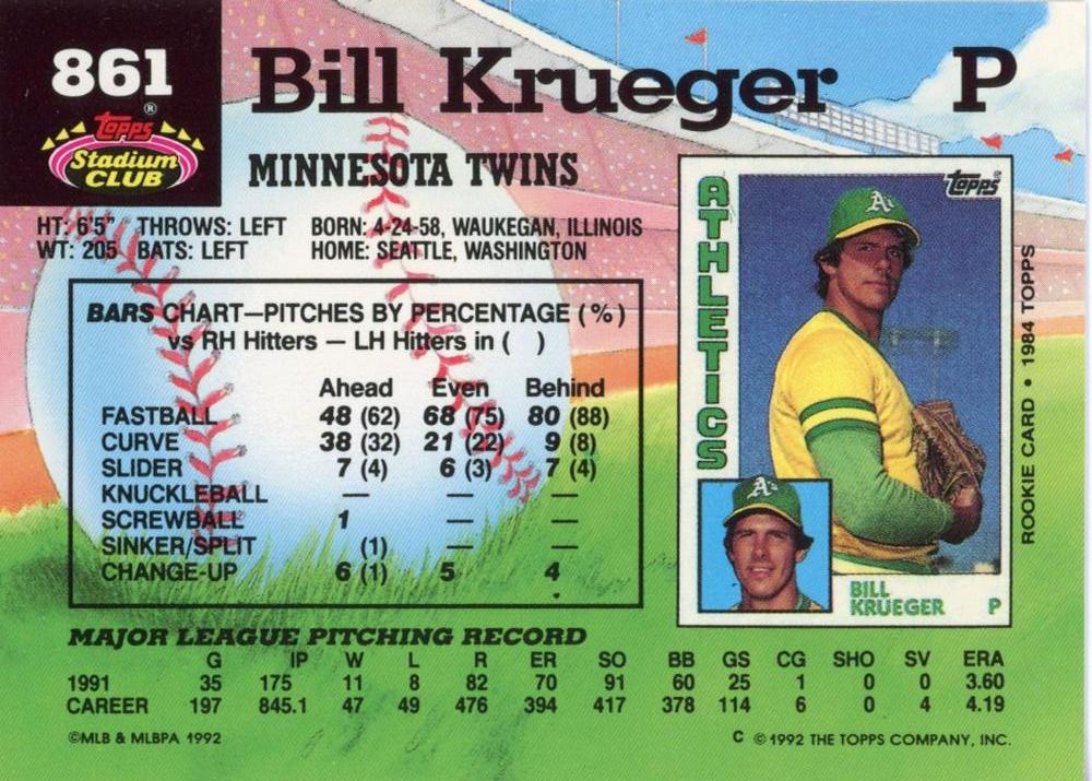 Bill Krueger  baseball card collectible - Main Image 2