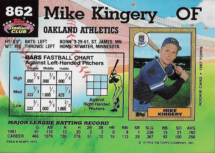Mike Kingery  baseball card collectible - Main Image 2