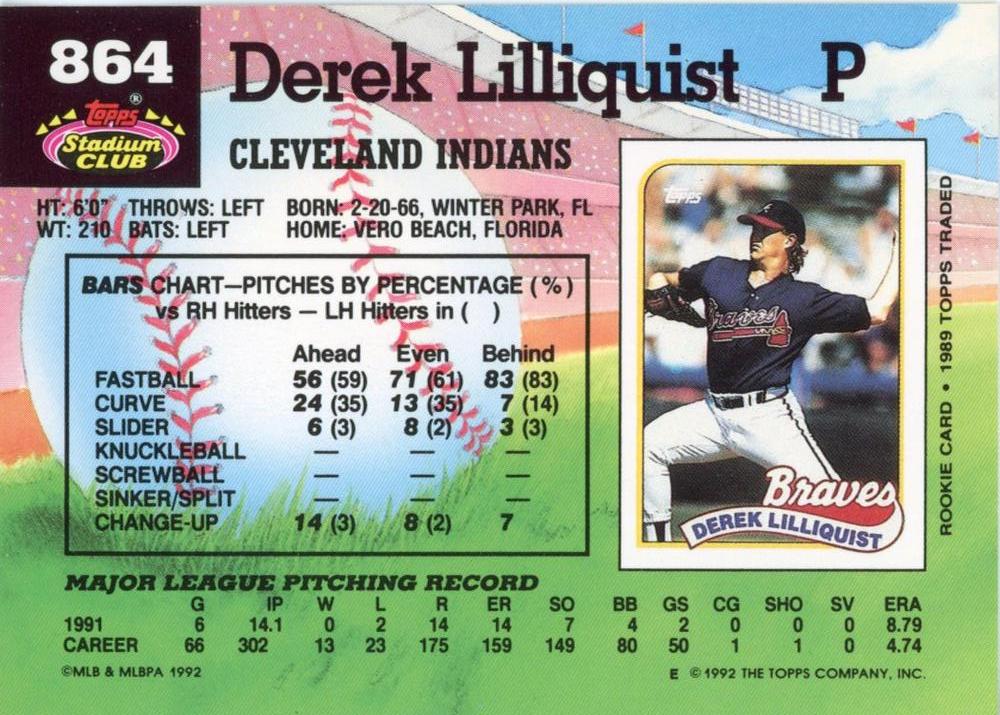Derek Lilliquist  baseball card collectible - Main Image 2