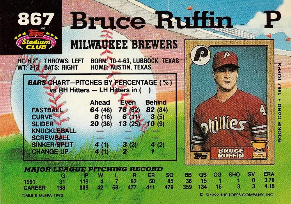 Bruce Ruffin  baseball card collectible - Main Image 2