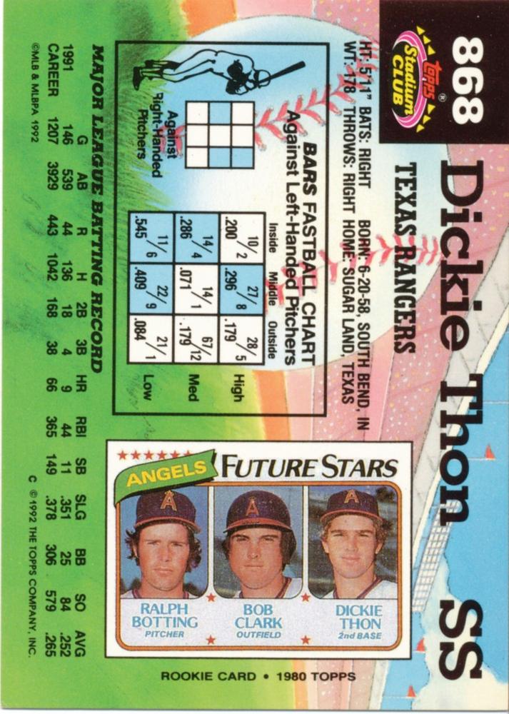 Dickie Thon  baseball card collectible - Main Image 2