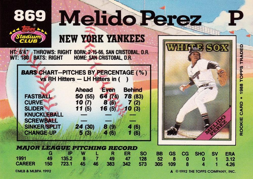 Melido Perez  baseball card collectible - Main Image 2