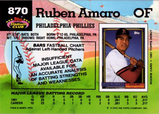 Ruben Amaro  baseball card collectible - Main Image 2