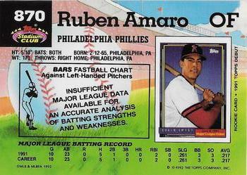 Ruben Amaro  baseball card collectible - Main Image 2