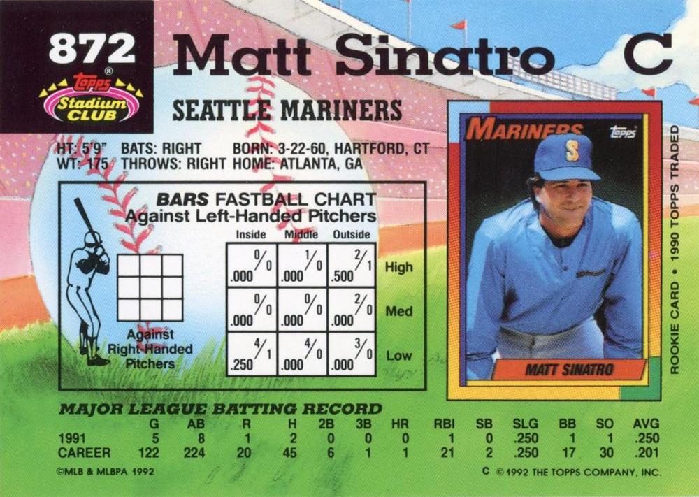 Matt Sinatro  baseball card collectible - Main Image 2