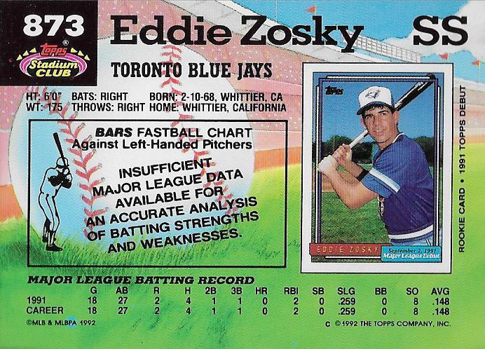 Eddie Zosky  baseball card collectible - Main Image 2