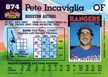 Pete Incaviglia  baseball card collectible - Main Image 2