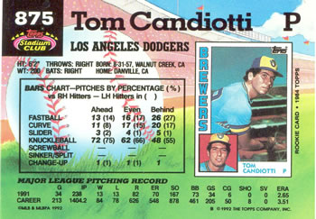Tom Candiotti  baseball card collectible - Main Image 2