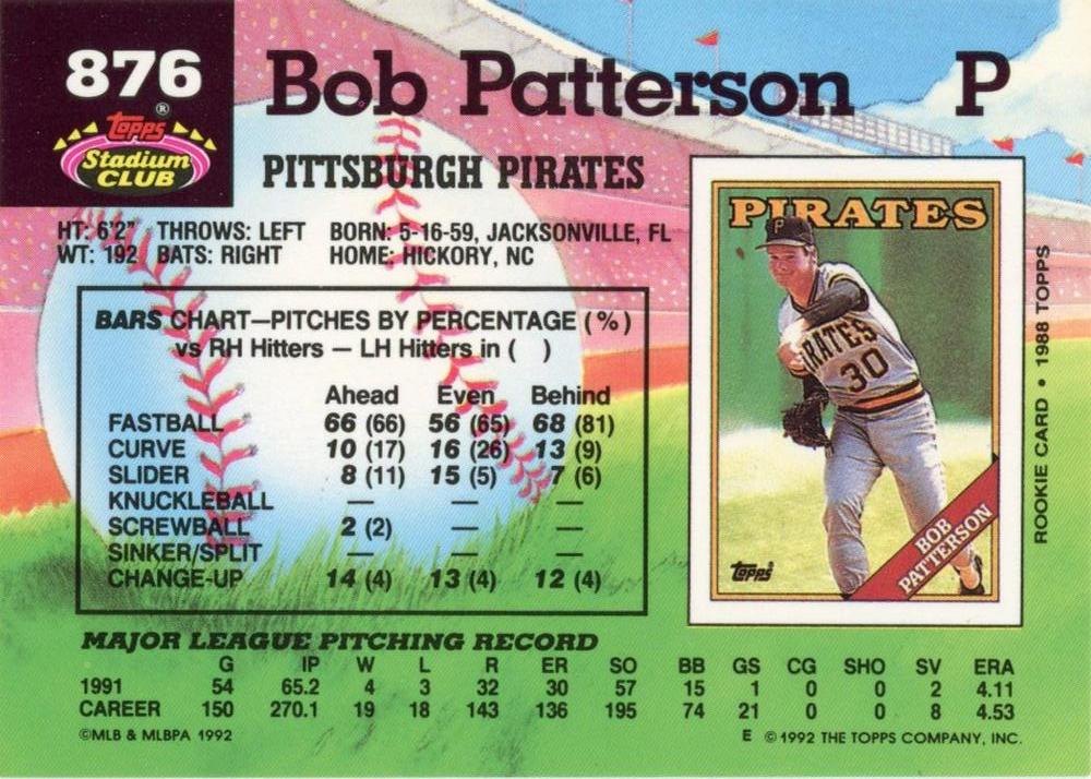 Bob Patterson  baseball card collectible - Main Image 2