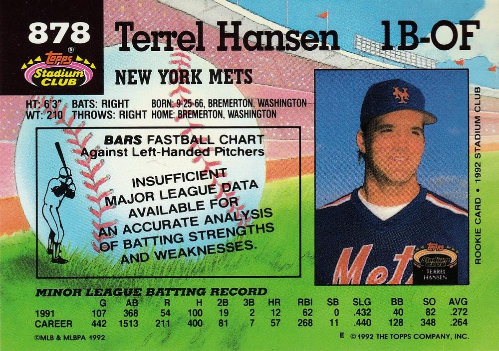 Terrel Hansen  baseball card collectible - Main Image 2
