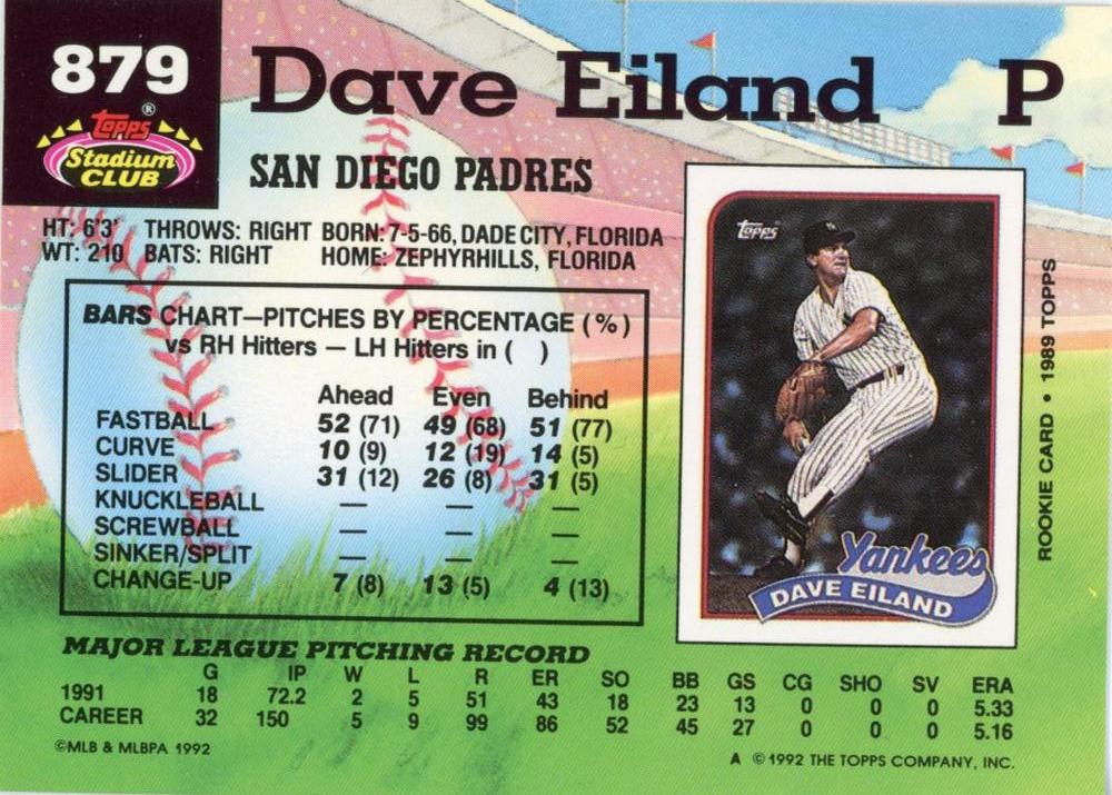 Dave Eiland  baseball card collectible - Main Image 2