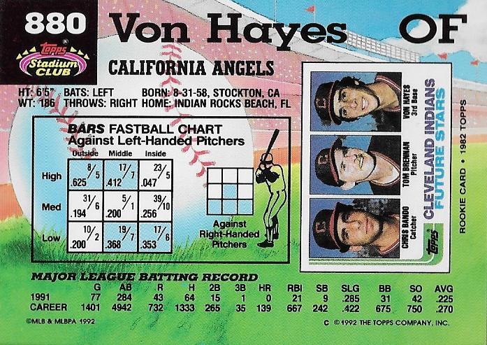 Von Hayes  baseball card collectible - Main Image 2