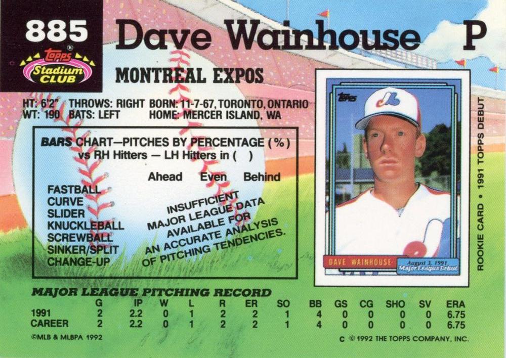 Dave Wainhouse  baseball card collectible - Main Image 2