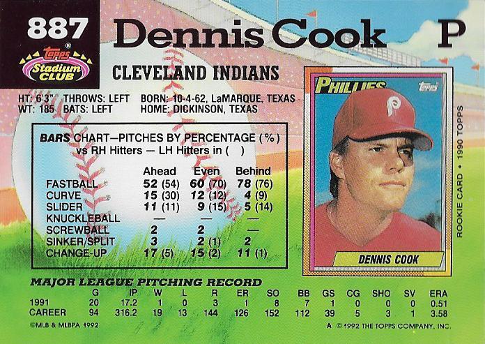 Dennis Cook  baseball card collectible - Main Image 2