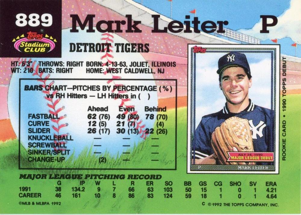 Mark Leiter  baseball card collectible - Main Image 2
