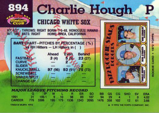 Charlie Hough  baseball card collectible - Main Image 2