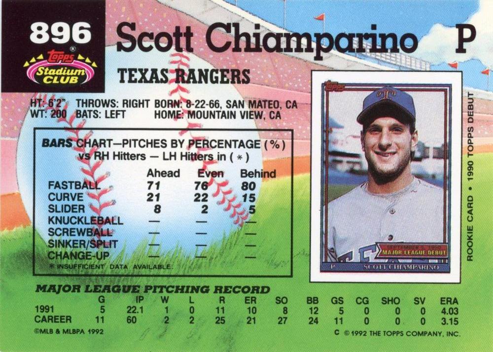 Scott Chiamparino  baseball card collectible - Main Image 2