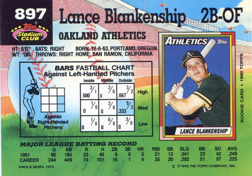 Lance Blankenship  baseball card collectible - Main Image 2