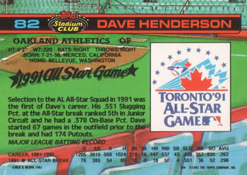 Dave Henderson  baseball card collectible - Main Image 2