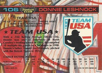 Donnie Leshnock  baseball card collectible - Main Image 2