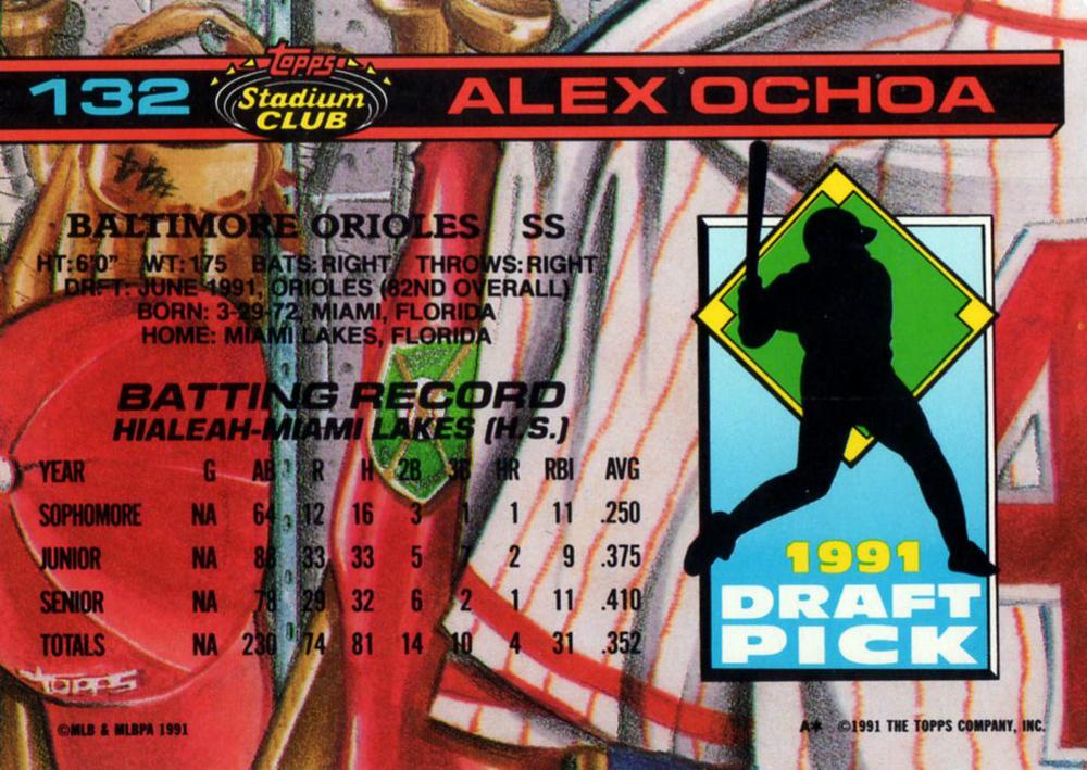 Alex Ochoa  baseball card collectible - Main Image 2