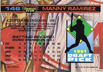 Manny Ramirez  baseball card collectible - Main Image 2