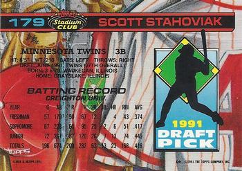 Scott Stahoviak  baseball card collectible - Main Image 2