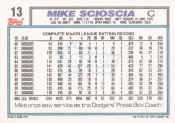 Mike Scioscia  baseball card collectible - Main Image 2